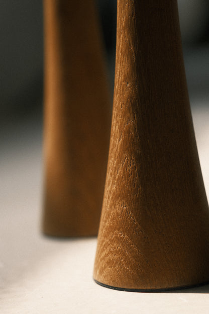 Candlestick Pair